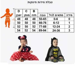 תחפושת בייבי נמר