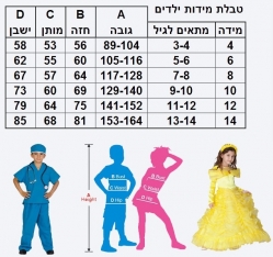 תחפושת מיני עכברה