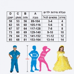 תחפושת עכברון