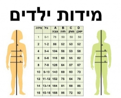 תחפושת ספרדייה