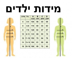 תחפושת נהג מרוצים